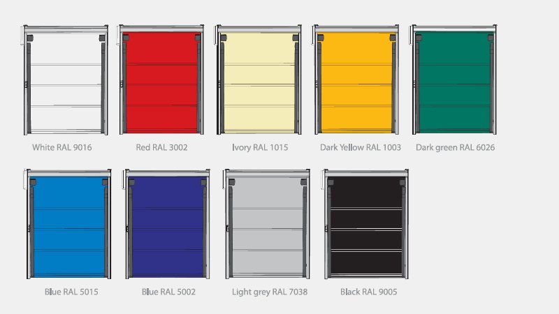 Puertas Automáticas